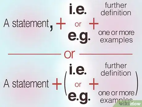 Imagen titulada Use "i.e." Versus "e.g." Step 9